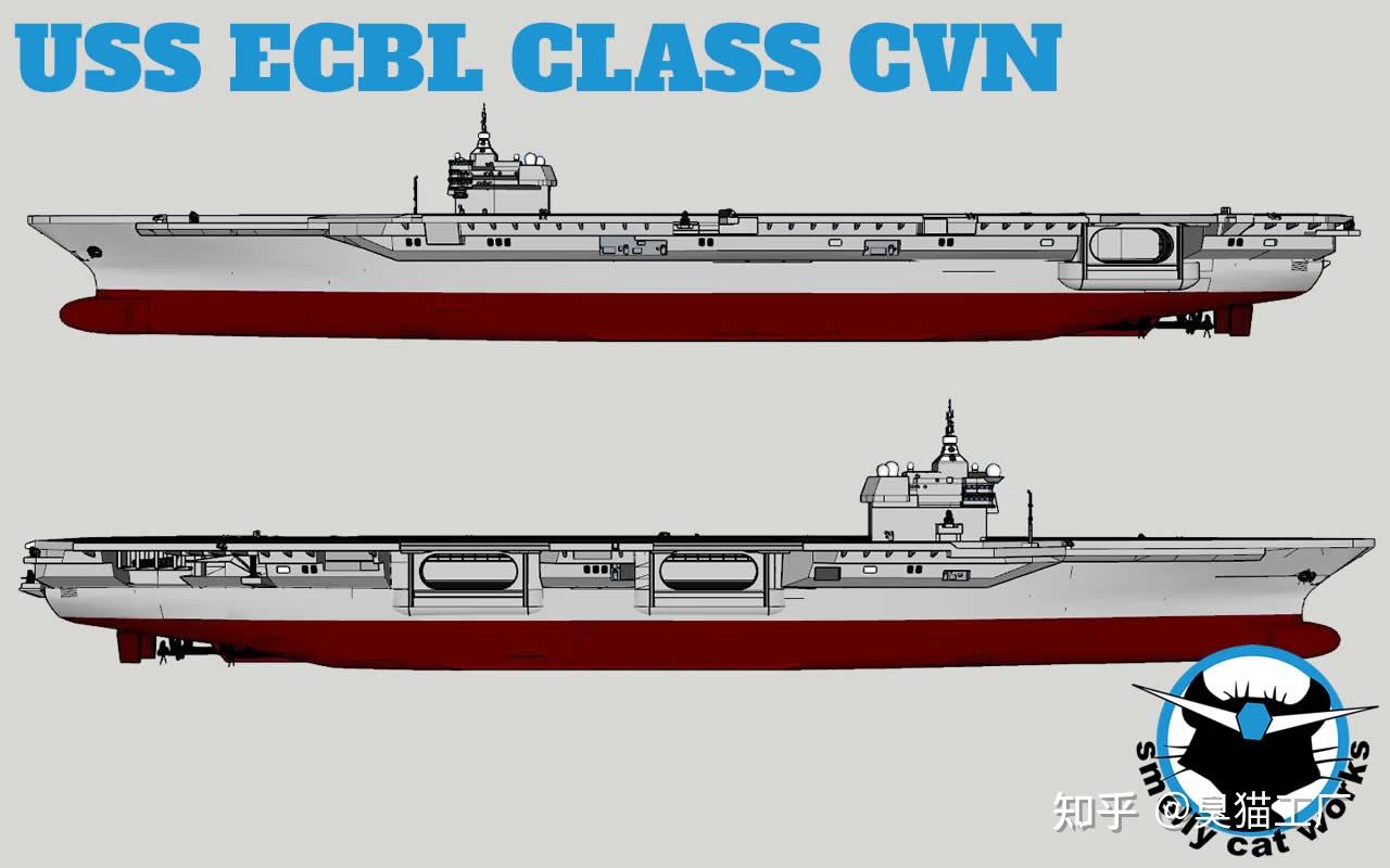美国ECBL 航母 3D模型制作 福特设计原案 - 知乎