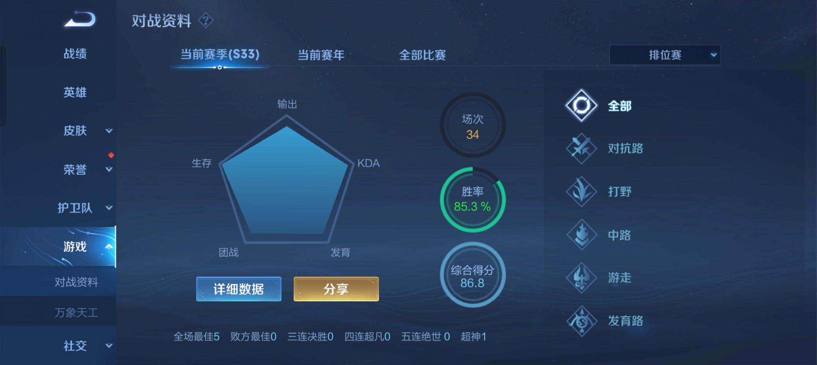 如何评价王者荣耀s33新赛季