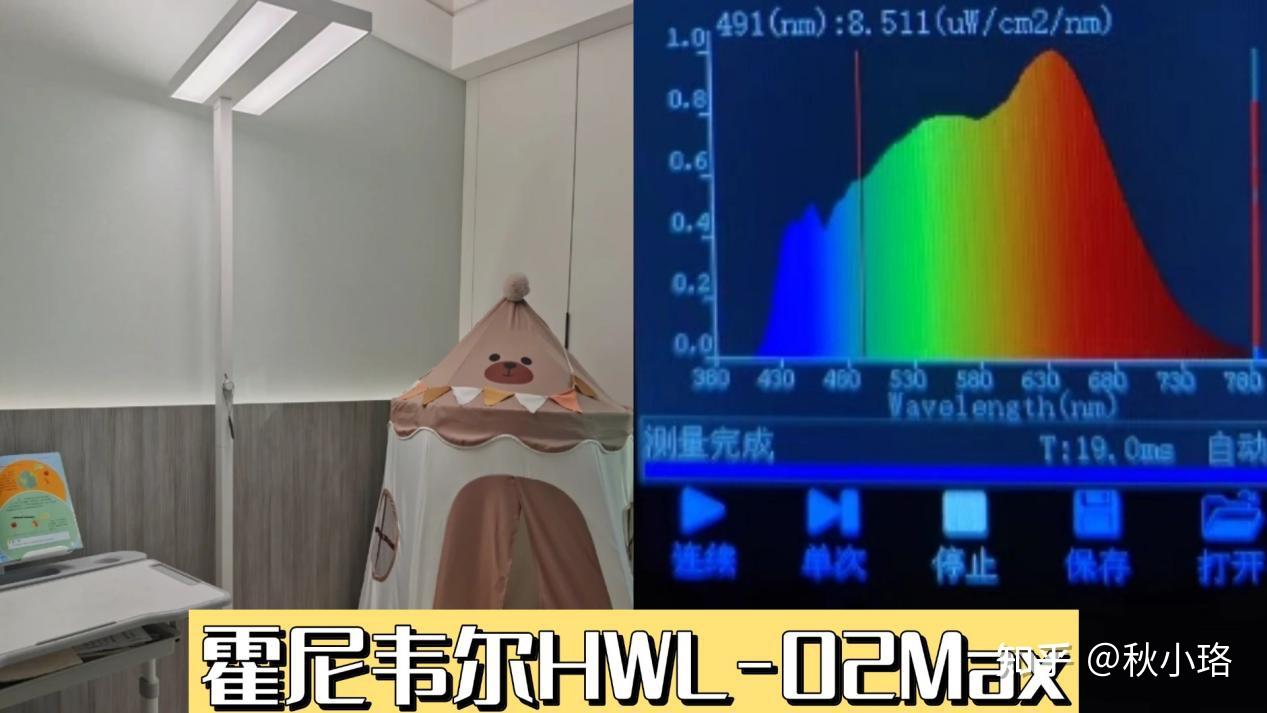 【小白必看】护眼大路灯测评决赛圈|护眼大路灯推荐2025清单:书客/霍尼韦尔/明基/米家/柏曼等品牌哪款才是天花板?附带大路灯选购干货! - 知乎