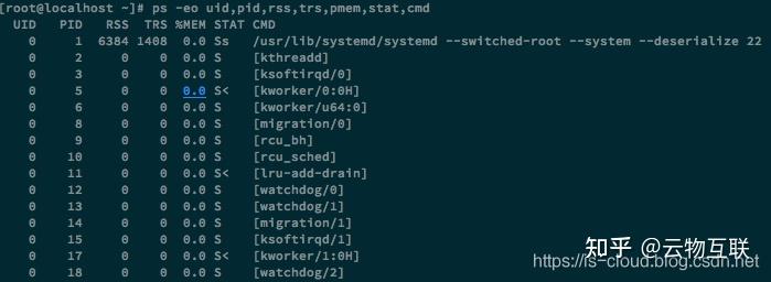 linux 大页内存 - 知乎