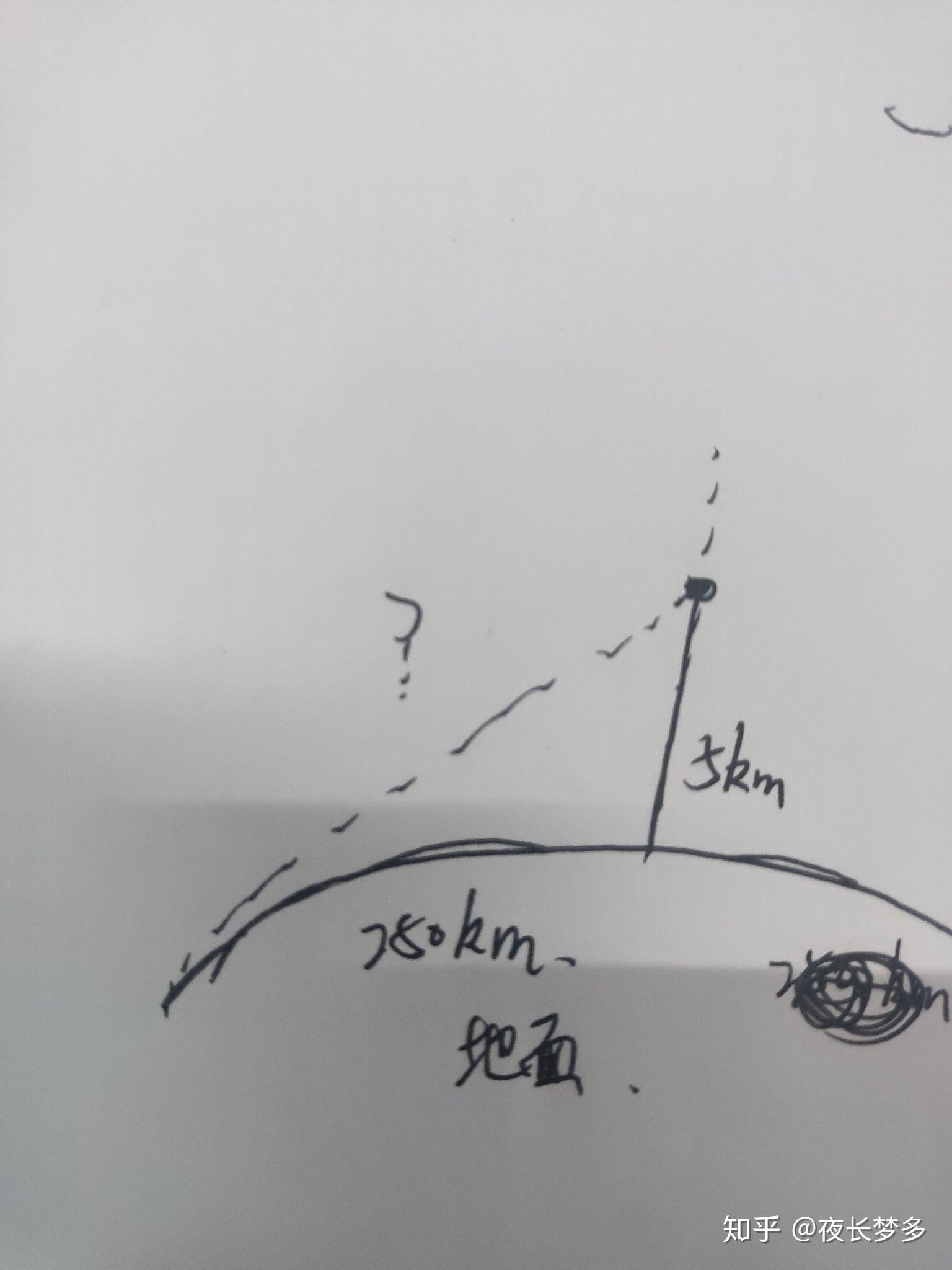 5km高空地面距離250km虛線距離有多遠