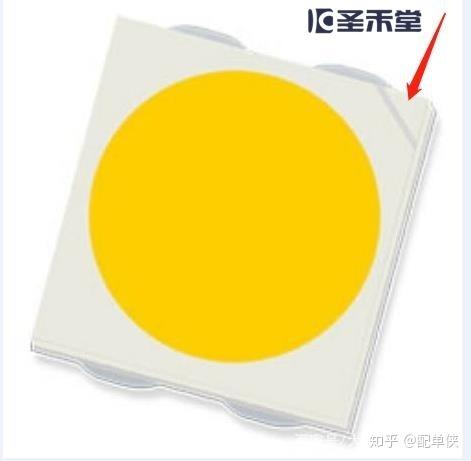LED灯坏了不知道怎么接?教你一秒辨别正负极,还有更多LED发光二极管知识分享哦 - 知乎
