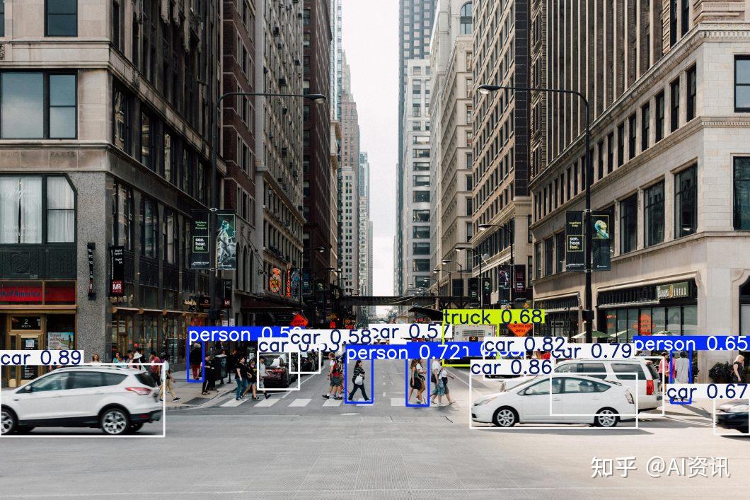 YOLO 详解:从 v1 到 v11 - 知乎