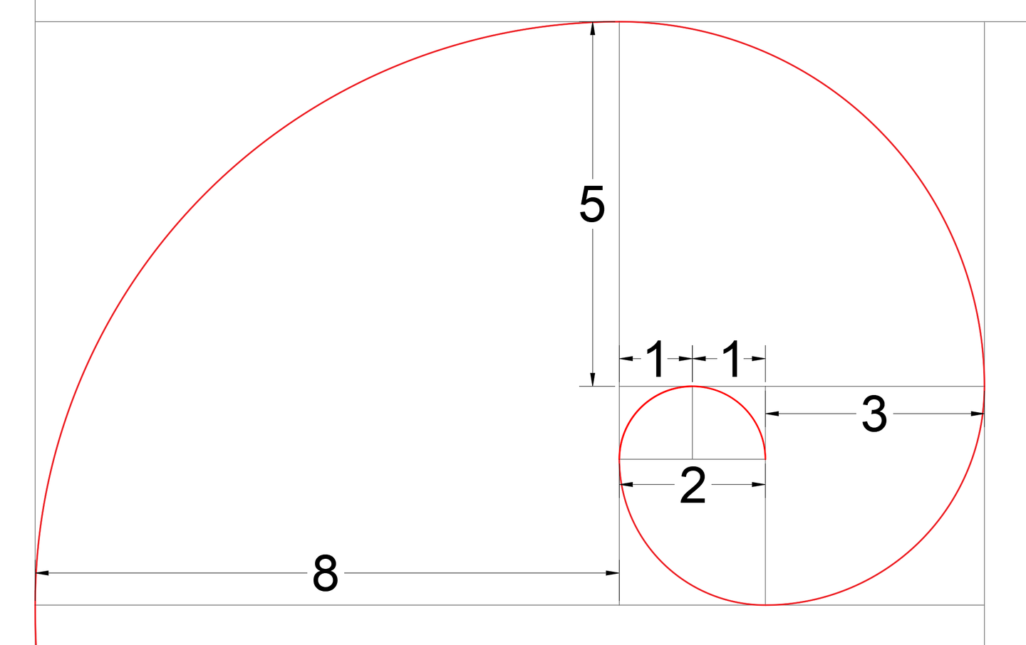 聊一聊斐波那契螺旋- 知乎
