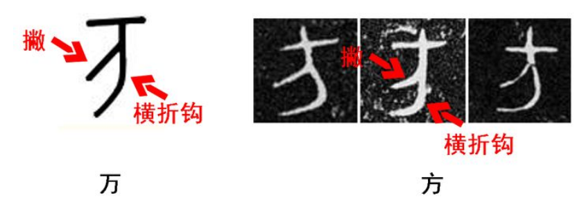 为什么万字的书写顺序不是横,撇,横折弯钩? - 知乎