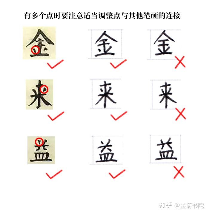 写字最容易看不清楚的笔画 - 知乎