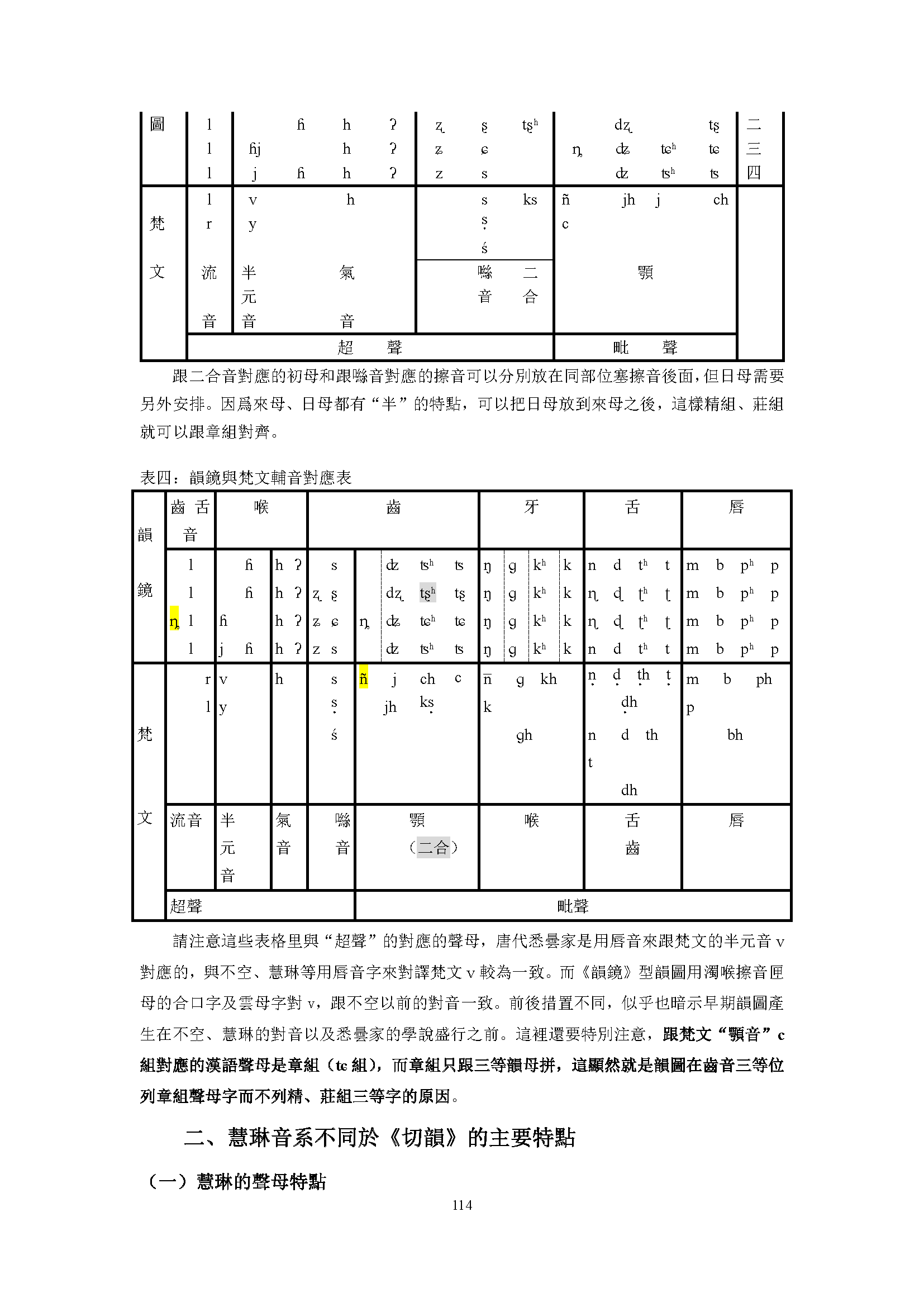 从图表结构及唐代标准音再论《韵镜》型韵图的创制年代（视角与方法：汉语史研究新视界高端论坛） - 知乎