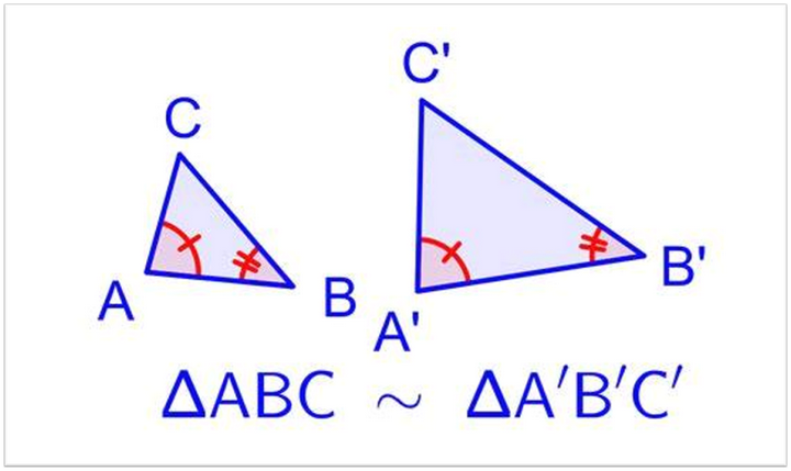 问号屋：如何构建技术/产品相似性变量？ 知乎