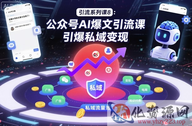 引流系列课8：公众号AI爆文引流课，引爆私域变现