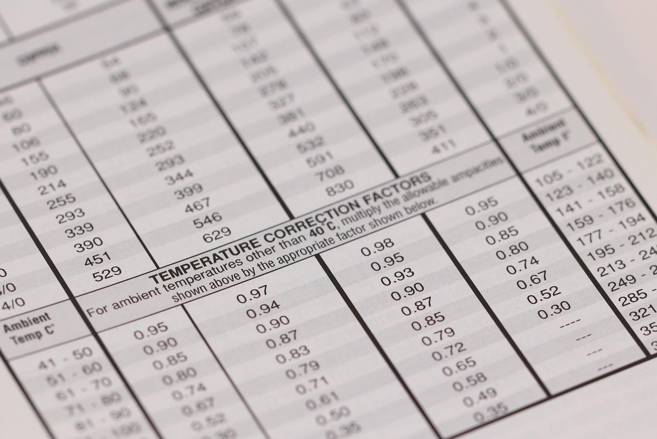 3. 正负接反风险