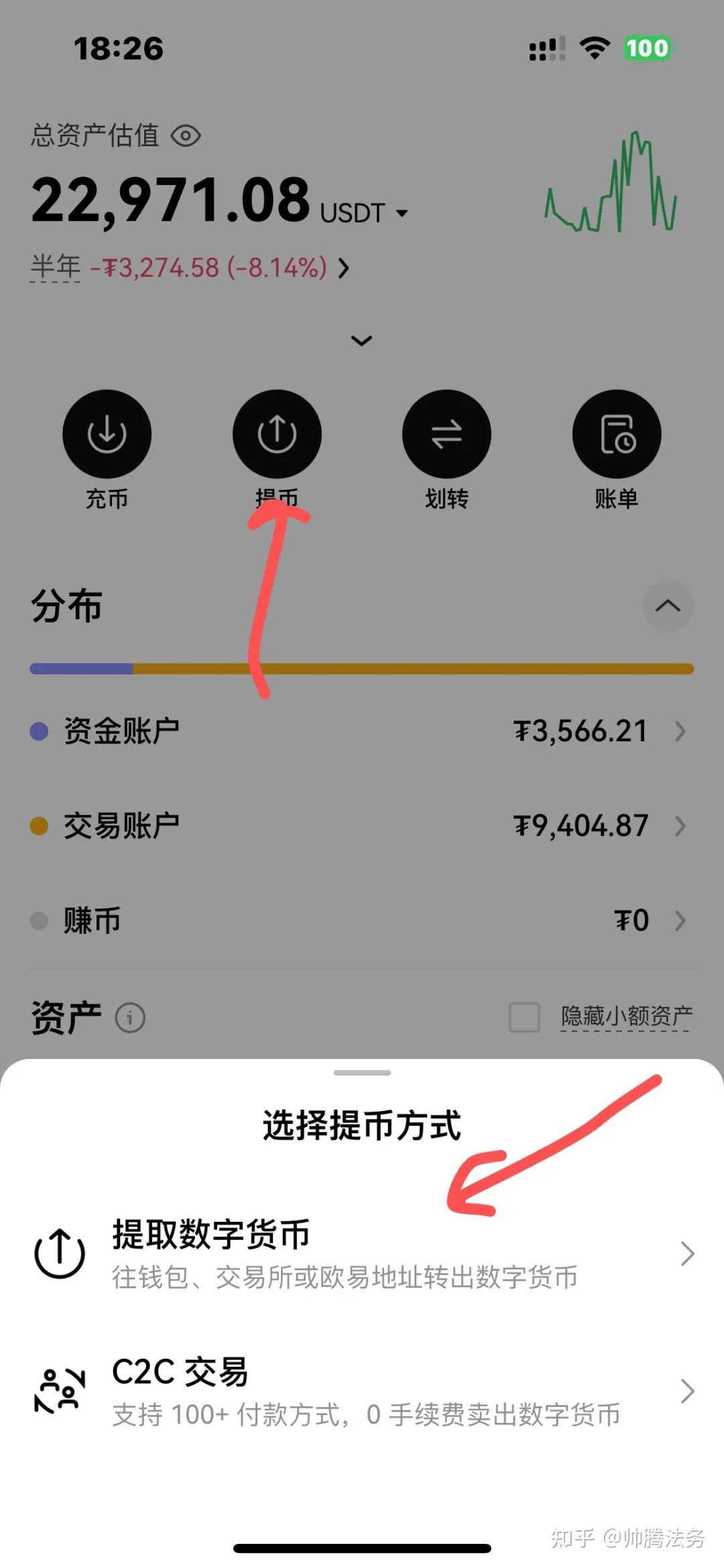 币圈出金必看，海妖Kraken出金实操教程- 知乎