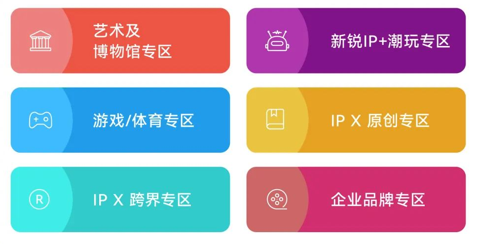 CLE中国授权展:10月15-17日全球IP在沪集结,商机从这里破土而出~ - 知乎