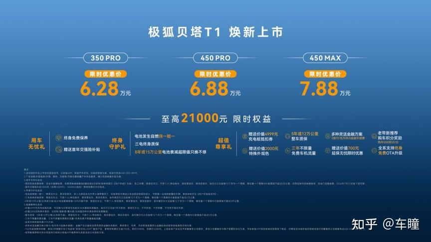 6.28万起,轴距2770mm:极狐贝塔T1给A0级纯电市场立了新规矩