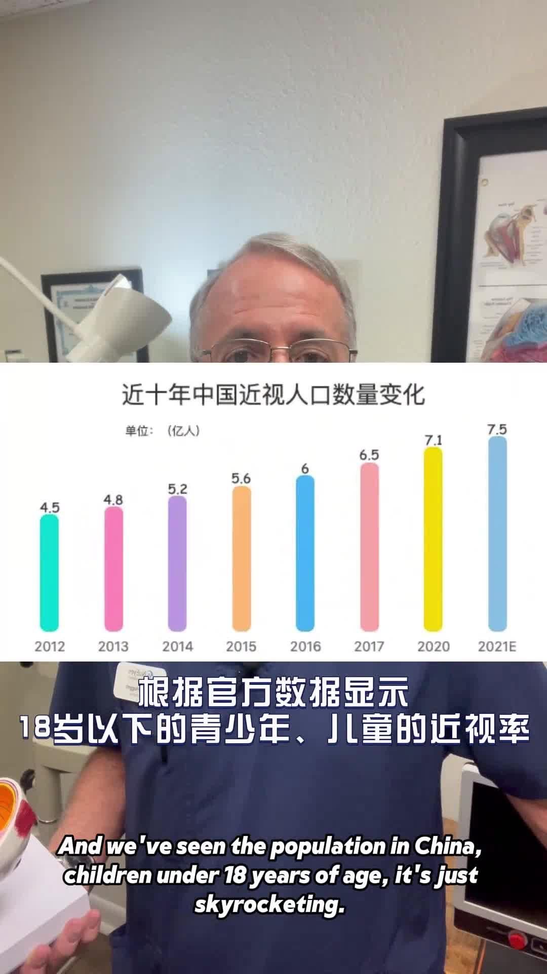 近视的本质是什么?有什么危害?