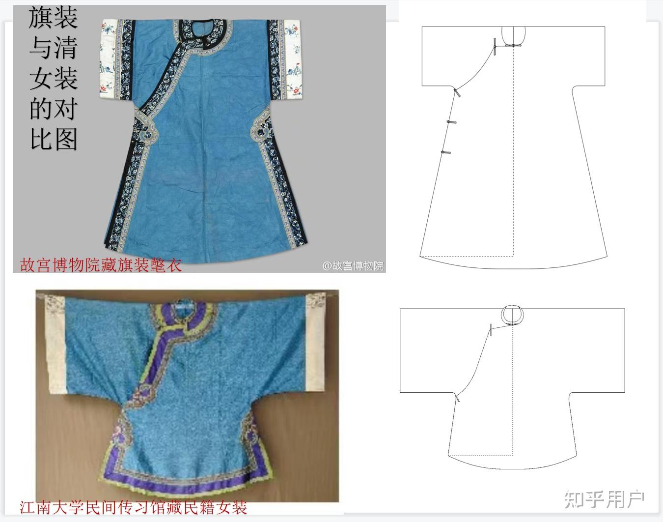 清汉装算满服的重要部分，还是边缘服饰？ - 知乎