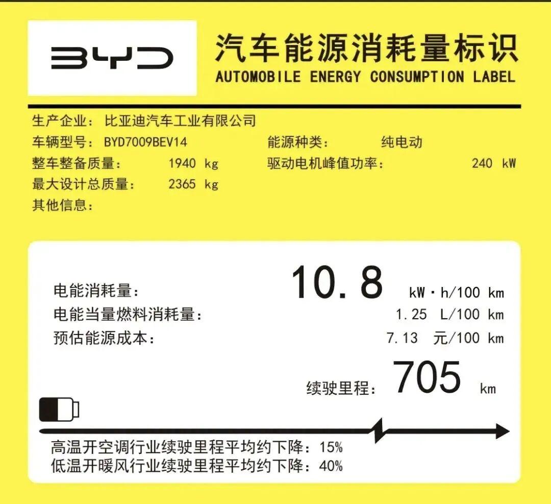 18.39万起的汉EV闪充版，为啥还是前驱？比亚迪的算盘太精了