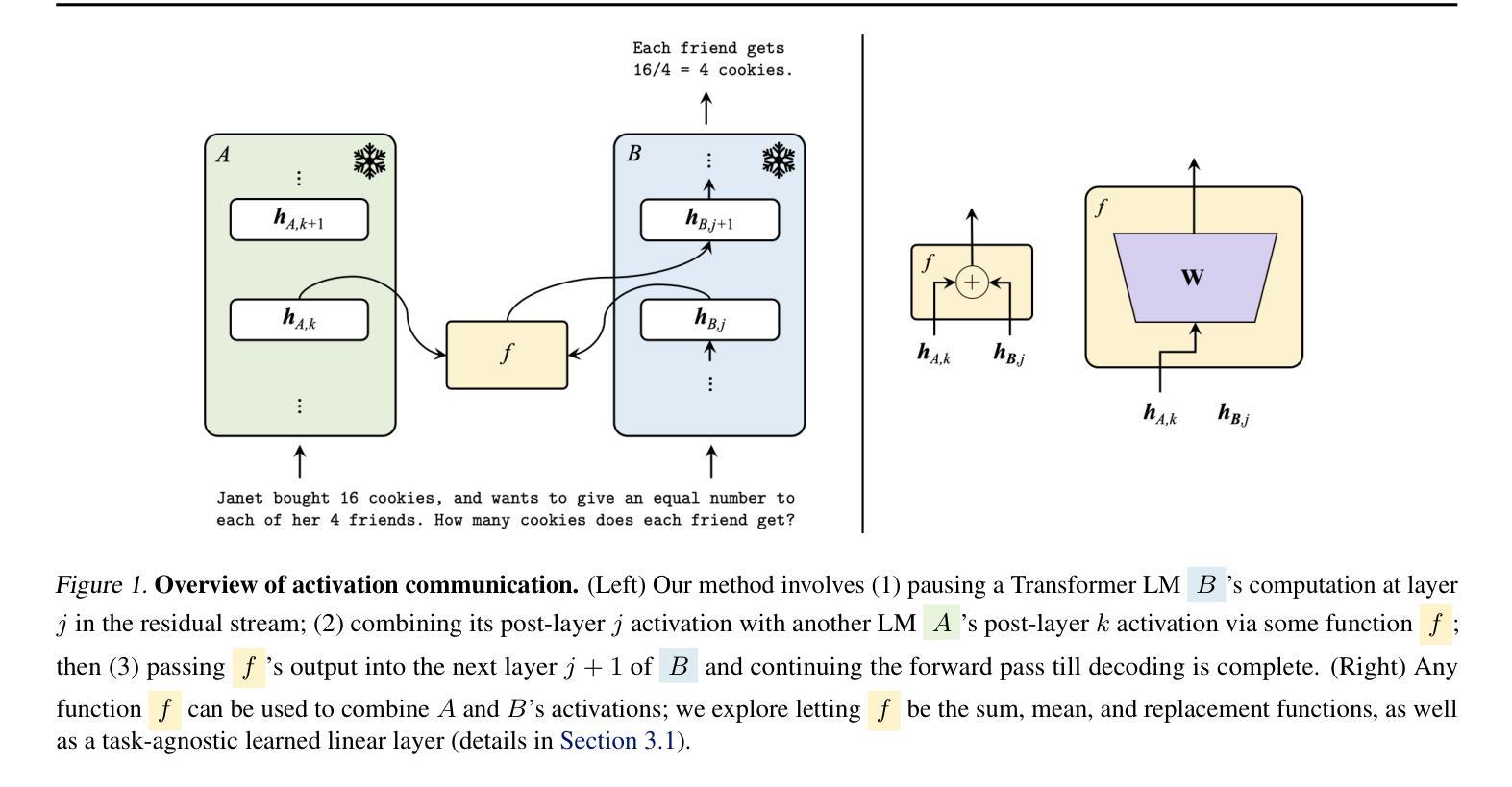 R1_Reasoning