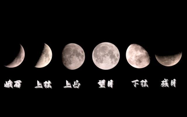 闰月出生的孩子怎么过生日 - 知乎