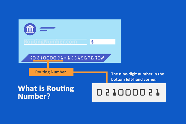 路由号码（Routing Number）是什么？ - 知乎