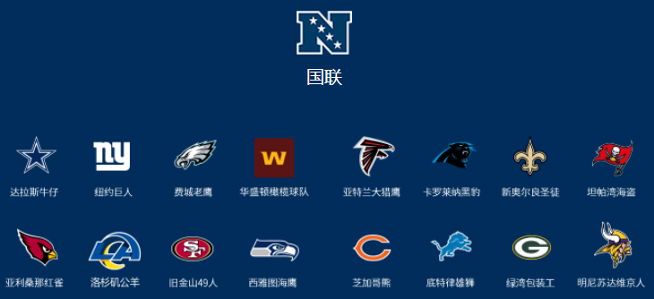 美式橄榄球有哪些基本扫盲的知识?