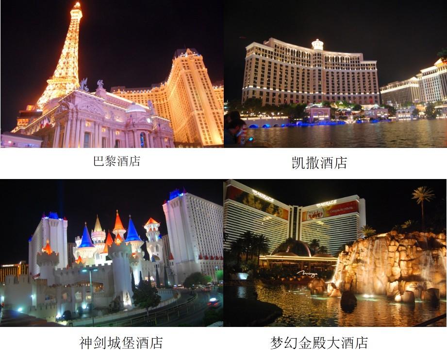 想去美国公路旅行甚至是横穿美国,怎样入手做自驾游计划比较好?