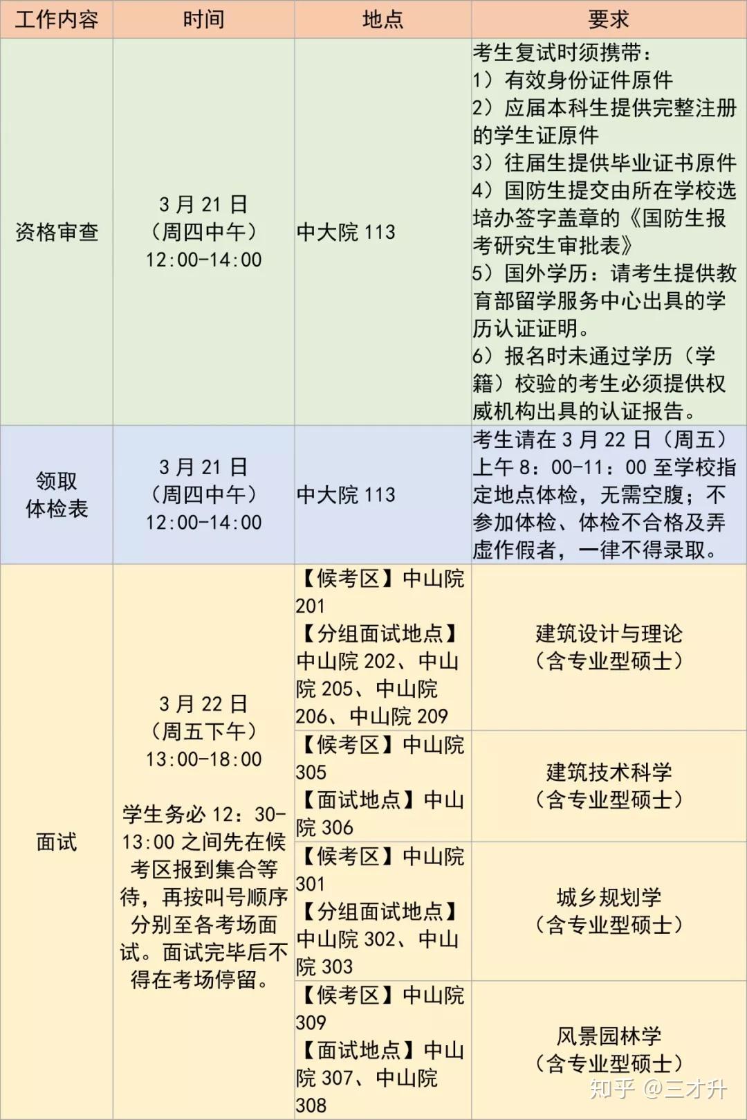 保研系统开放时间2019_保研网站什么时候开放 保研体系
开放时间2019_保研网站什么时间
开放「保研资格什么时候出来2021年」 行业资讯