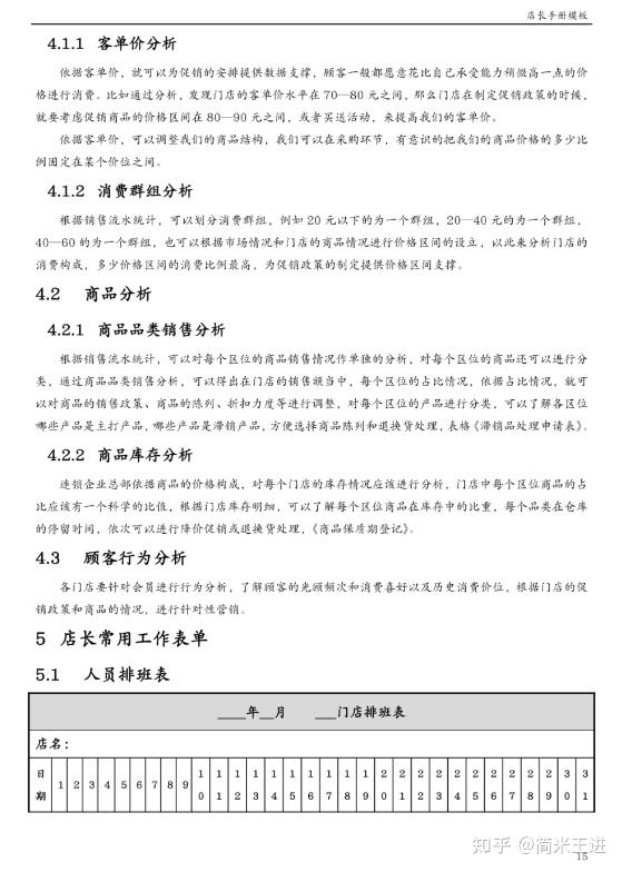 连锁门店精细化运营管理:文末附有《店长手册》 - 知乎