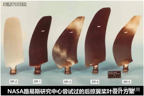 关于桨扇发动机的解析 - 知乎