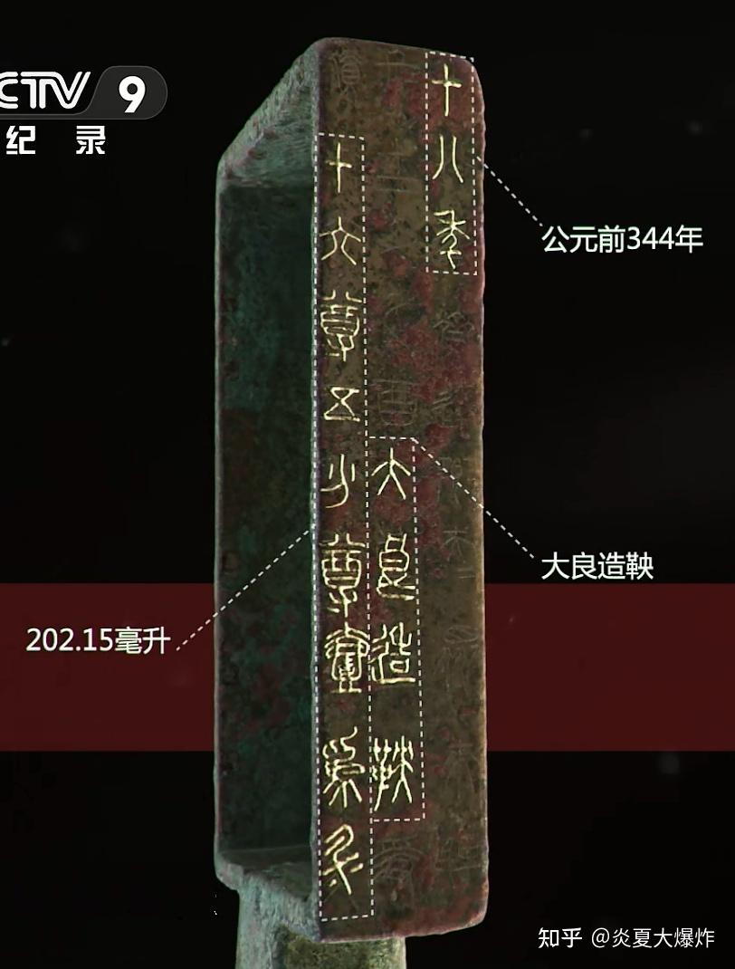 战国商鞅方升 - 知乎