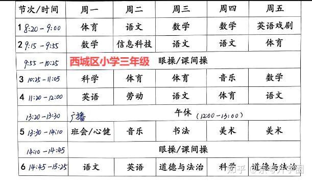 2025北京市多所小初高课程安排有改变!附初高中新学期课表 - 知乎