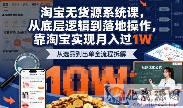 2025最新淘宝无货源系统课，从底层逻辑到落地操作，靠淘宝实现月入过1W