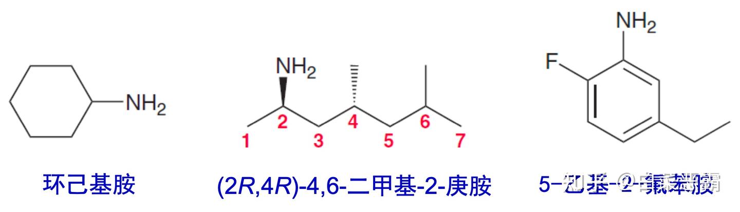 有机化学13_胺类化合物 - 知乎