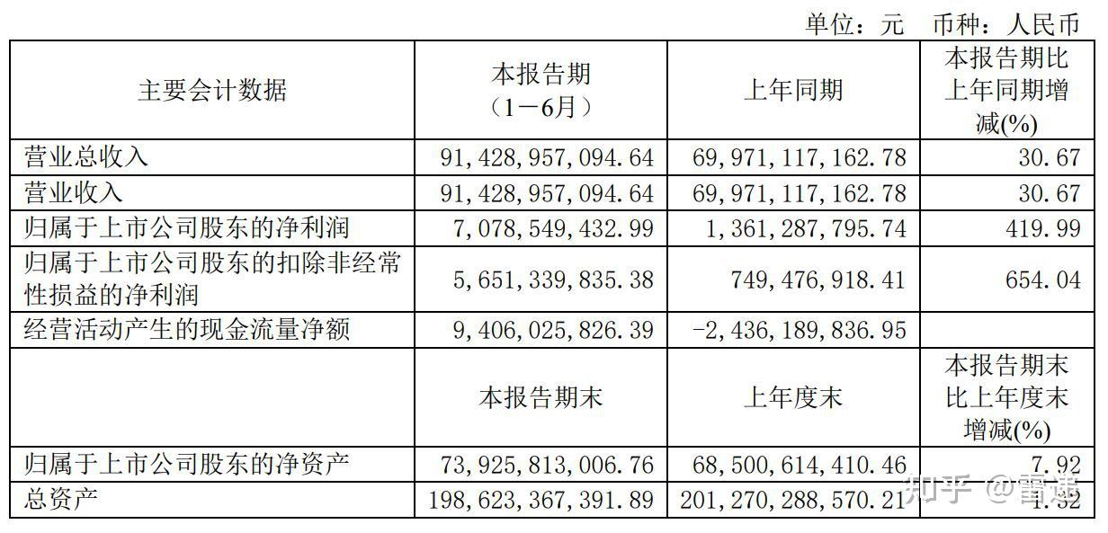 长城汽车配件编码大全图片