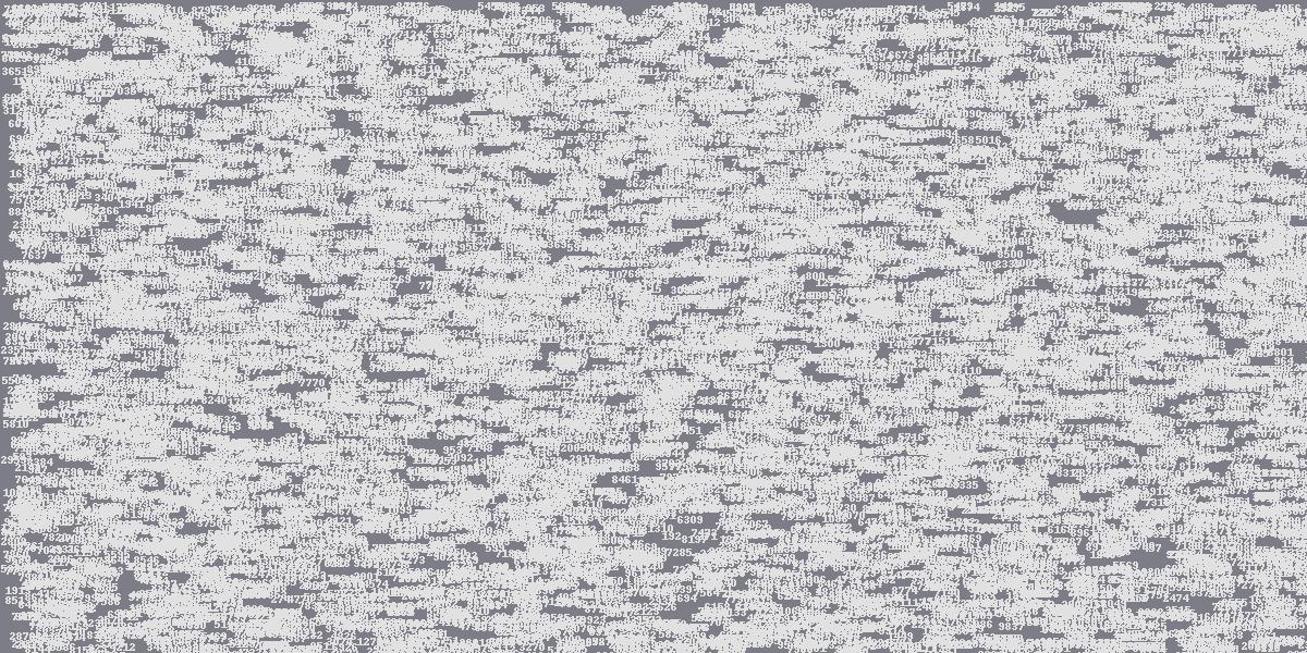 Pandas dataframe head tail 