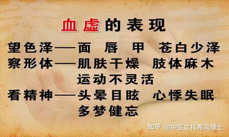 血瘀、血虚体质,用这6味药的中医食疗方,可活血化瘀、气血相生 - 知乎