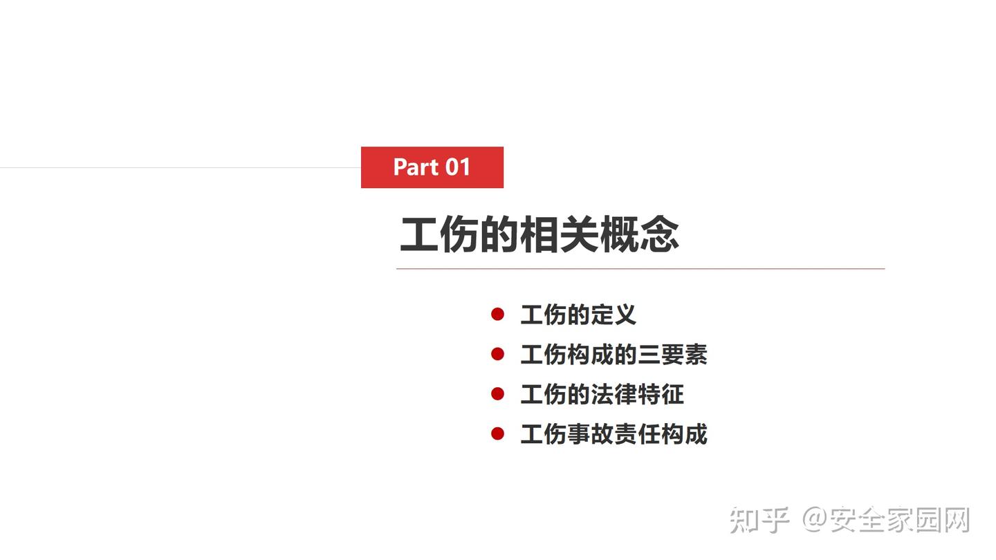 工伤事故认定及保险赔偿 - 知乎