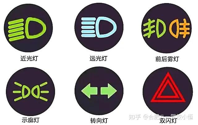 科三灯光模拟『图解+口诀』,一分钟学会 - 知乎