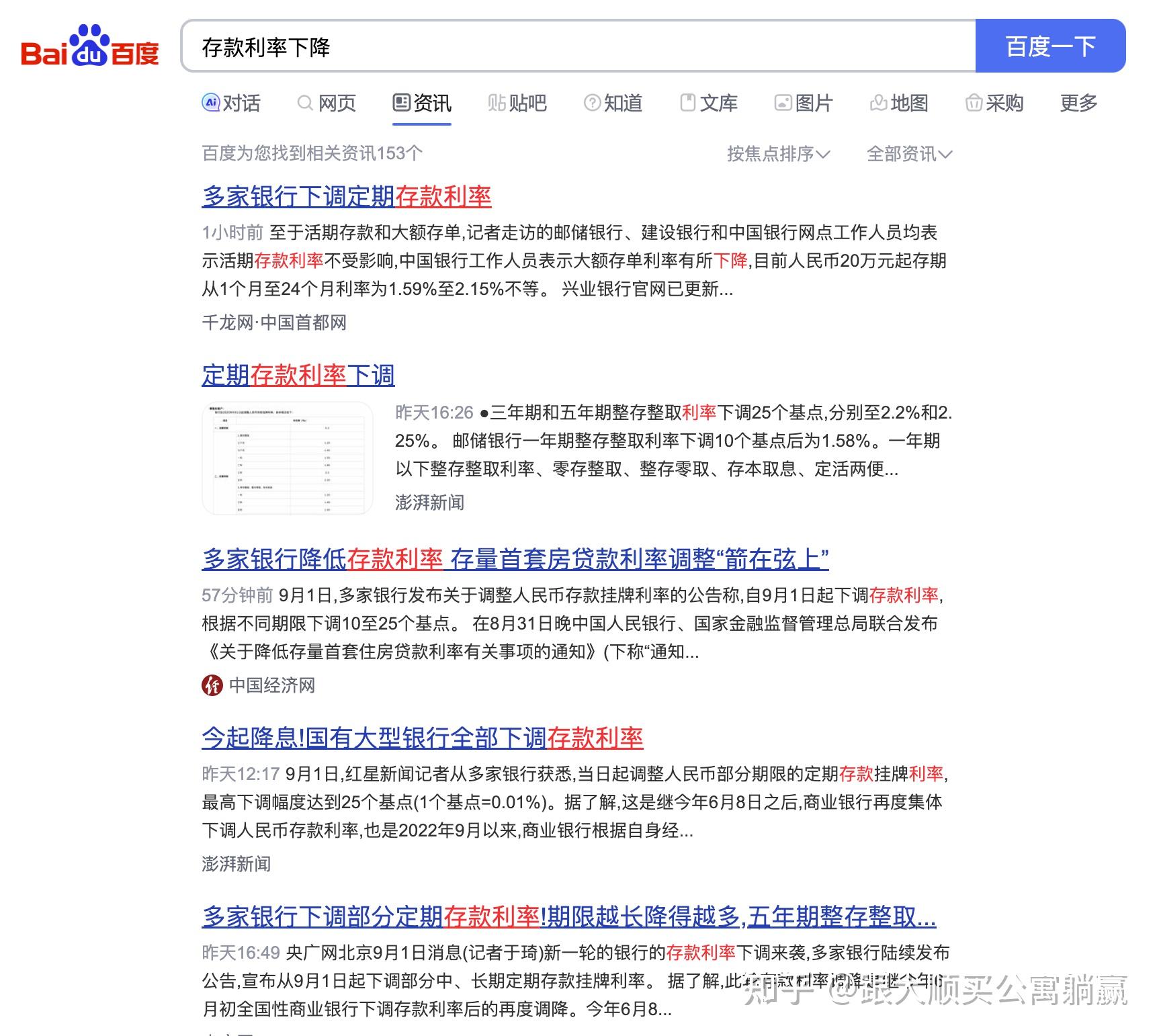 存款利率下降到了2%,我们普通人该咋办? - 知乎