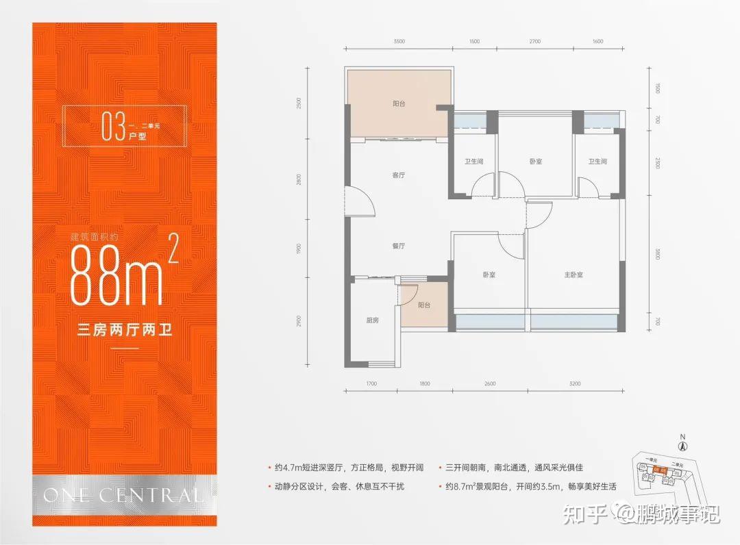龙华新王炸!红山印震撼入市,深高北学位就在眼前! - 知乎