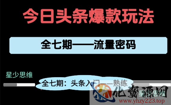 头条系列全七期项目拆解，全是干货，新手从0-1必经过程，99的人会踩的坑