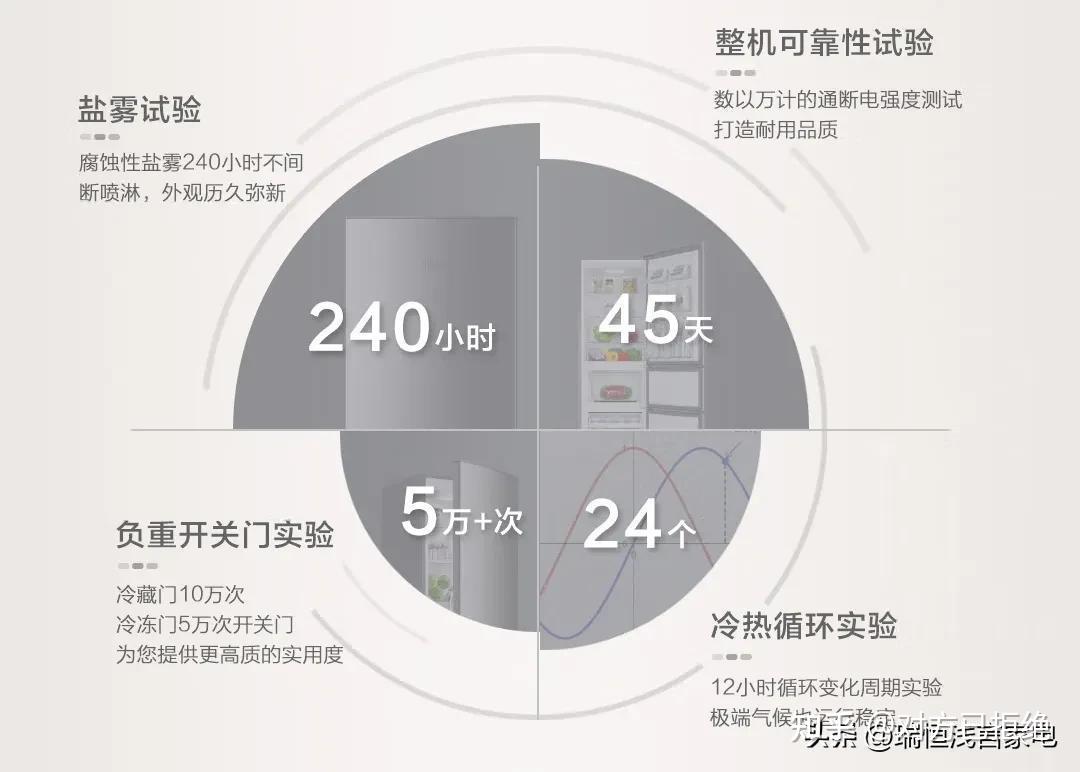 两门小冰箱的优点有哪些 两门小冰箱的优点介绍及选购技巧