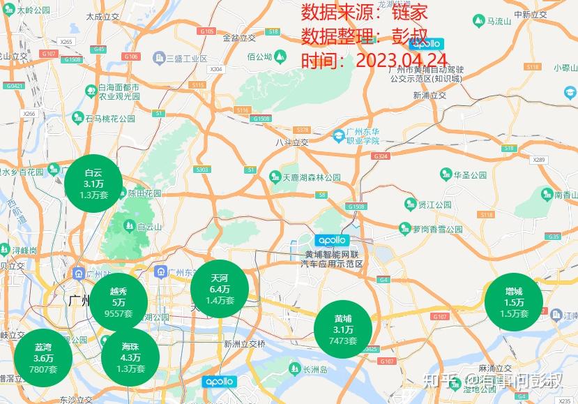 信号强烈！楼市大招什么时候出？北京、广州房价跌了10000多元，某小区直接从1000万跌至550万 - 知乎