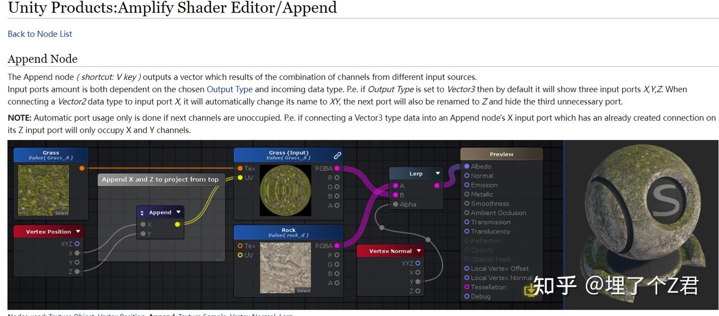 Unity Amplify Shader Editor(ASE)学习记录二 - 知乎