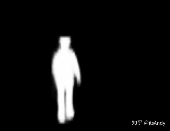 TORCHVISION OBJECT DETECTION FINETUNING TUTORIAL - 知乎