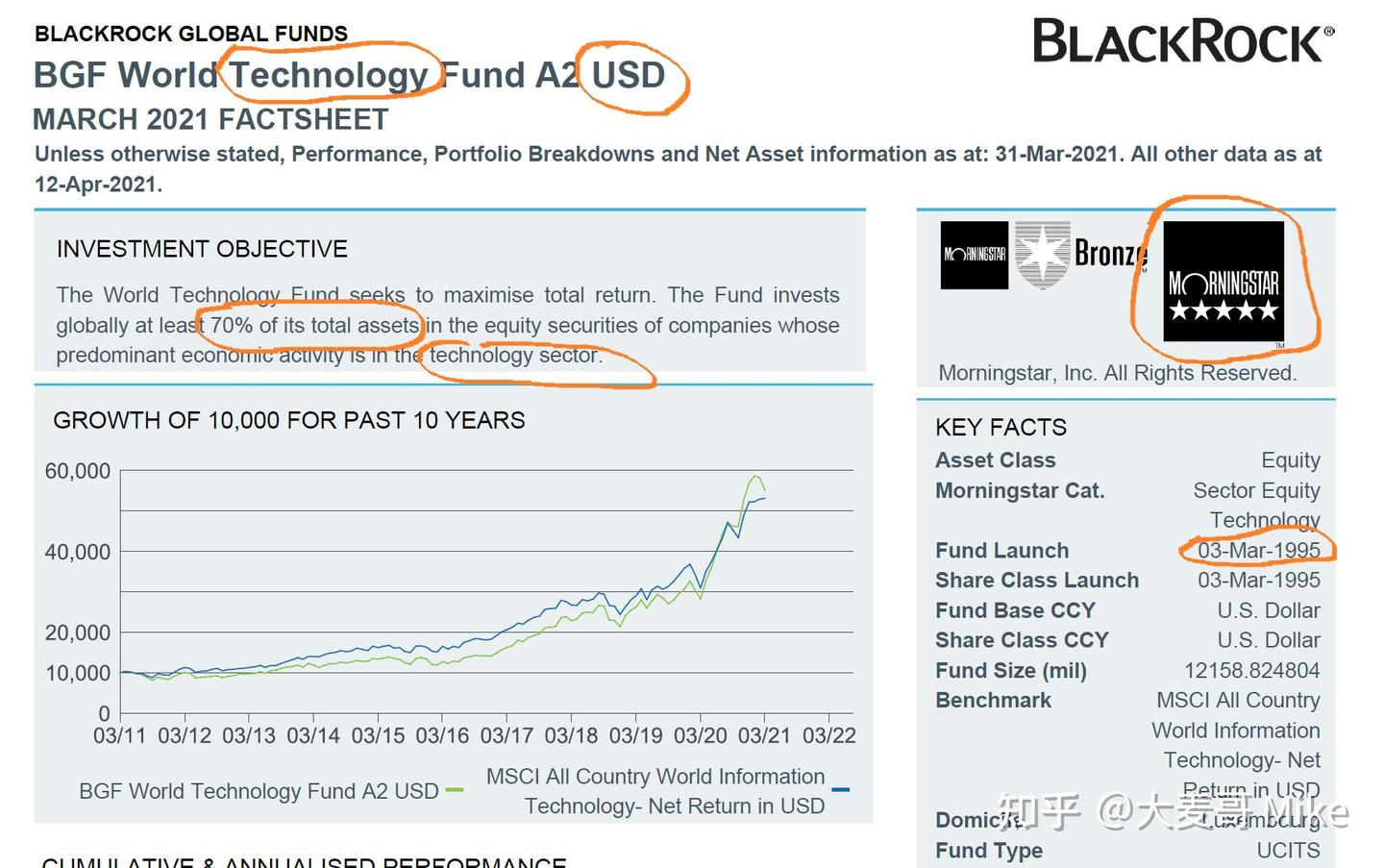 新加坡基金-深度评测（下） - 知乎
