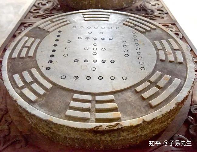 看奇门“八门”方位,预测是否适宜出行 - 知乎