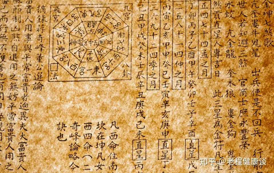 内经掌门人王洪图：如何将《黄帝内经》的古智慧应用于现代临床？ - 知乎