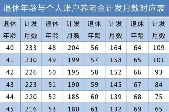 毛重与净重的英文简写 百度知道