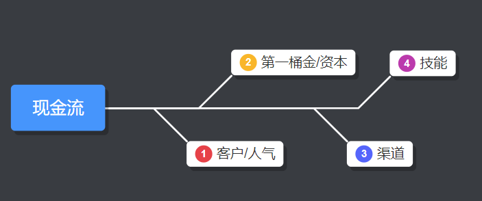 什么是脉冲?-什么是脉冲响应