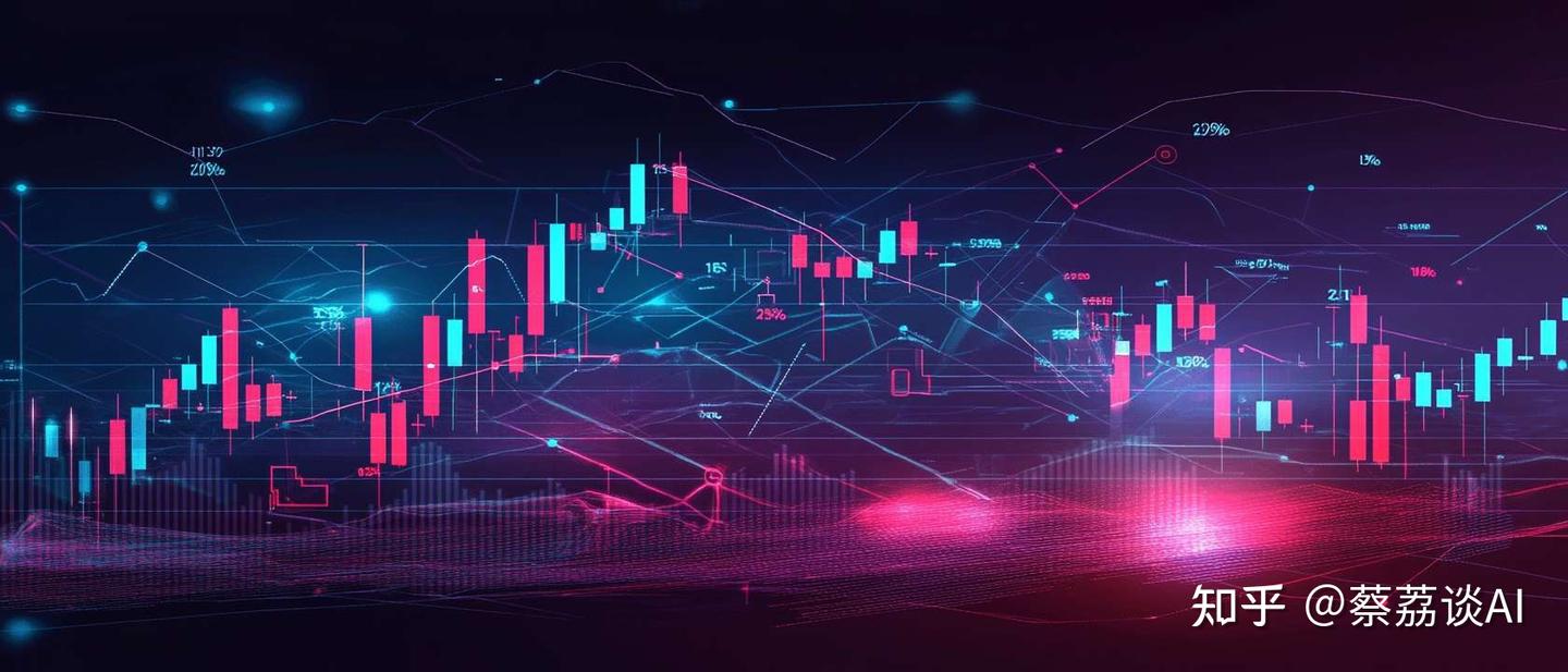 AI辅助股票分析：10个点石成金的提示词- 知乎